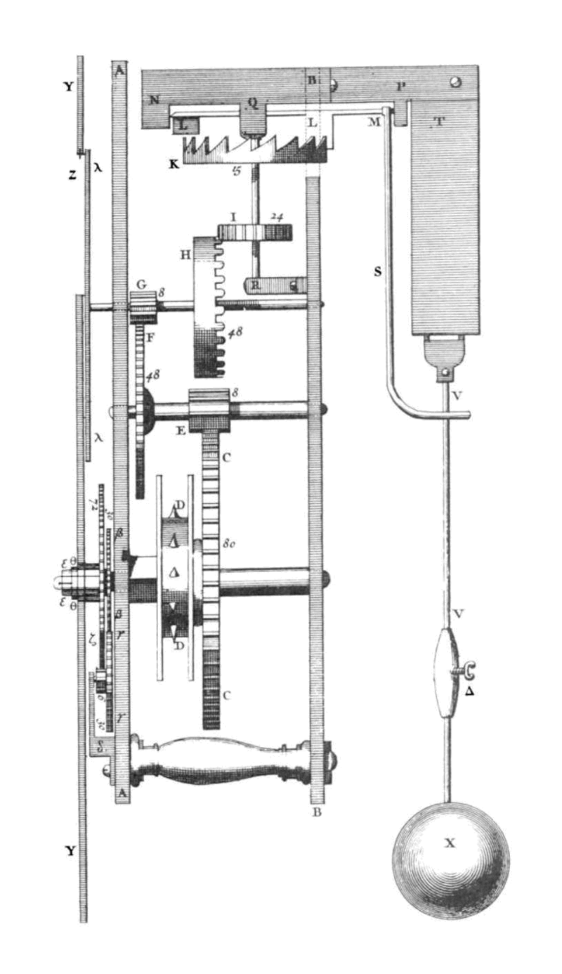 File:Huygens clock.png