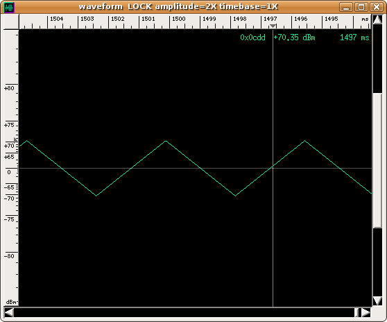 File:Forma onda triangolo 220 Hz.png