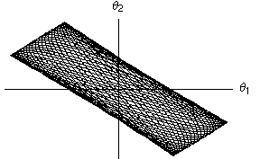 File:Liss metronomi lineari accoppiati.png