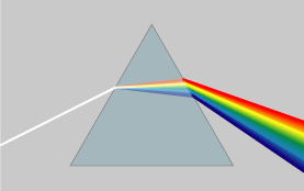 File:Prism rainbow schema.png