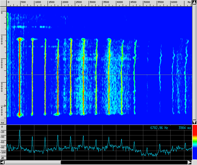 File:Spettro VOX Sib.png