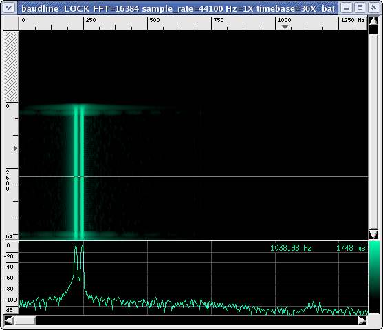 File:Spettrogramma battimenti 220 245 Hz.png