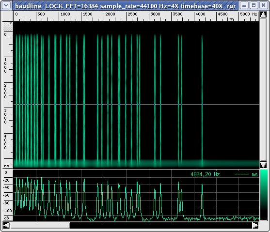 File:Spettrogramma rumore armonico 2.png