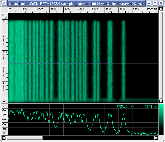 File:Spettrogramma rumore armonico 20.png