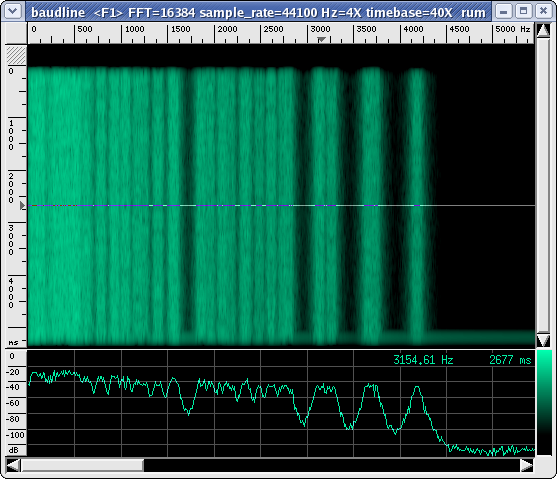 File:Spettrogramma rumore armonico 40.png